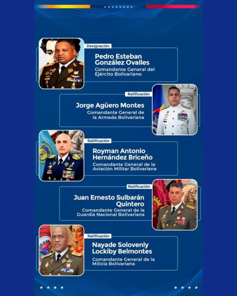 Designaciones Alto Mando Militar y nuevos comandantes de las REDI